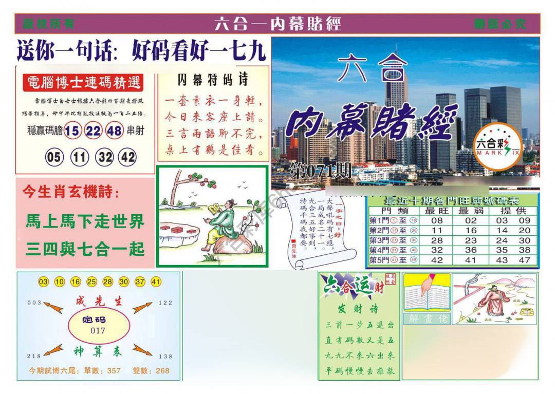 内幕赌经