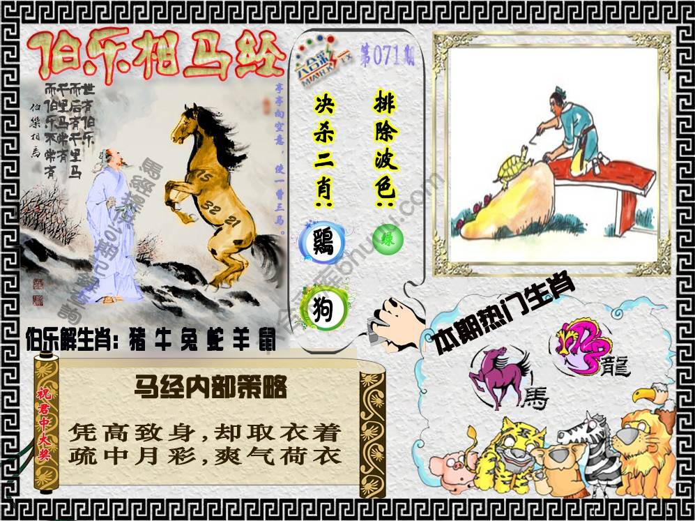 伯乐相马经