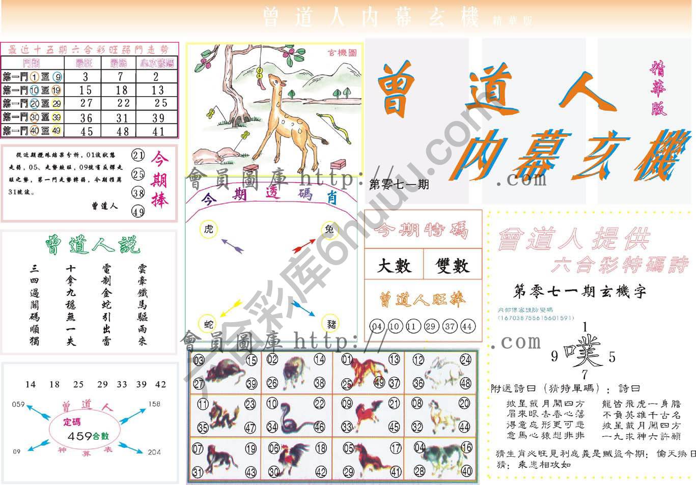 曾道人内幕玄机(精华版)