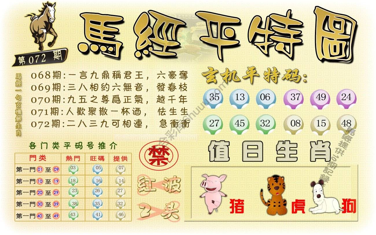 马经平特图