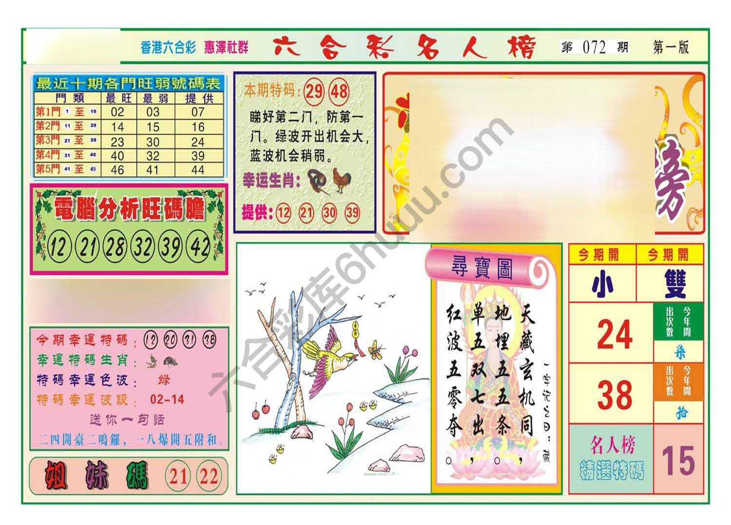 名人榜