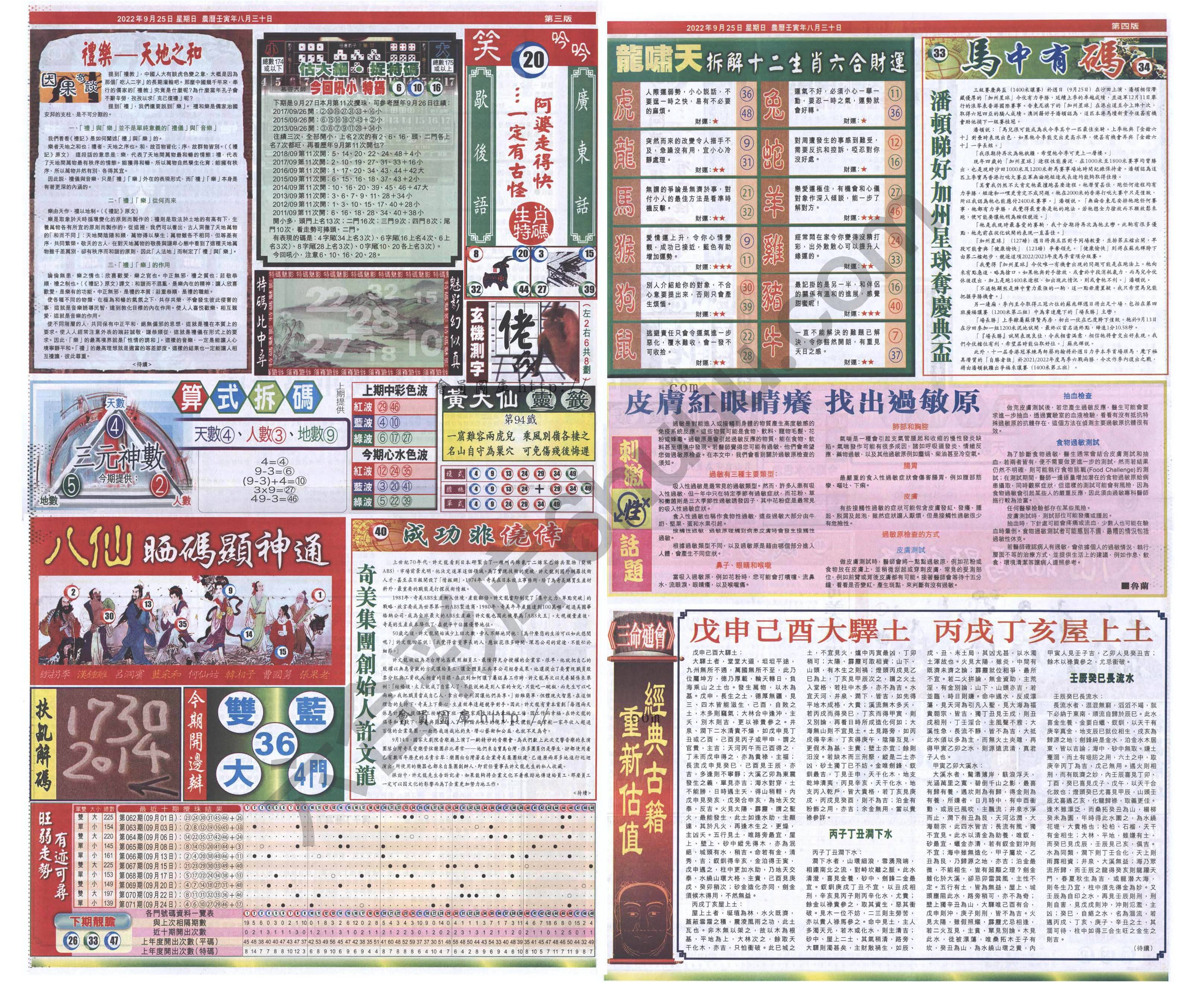 跑狗图