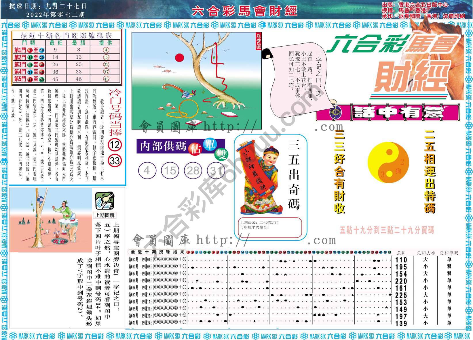 六合彩马会财经