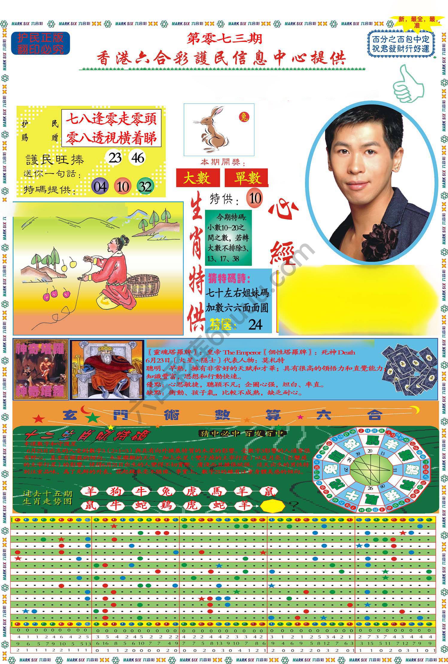 马经心经