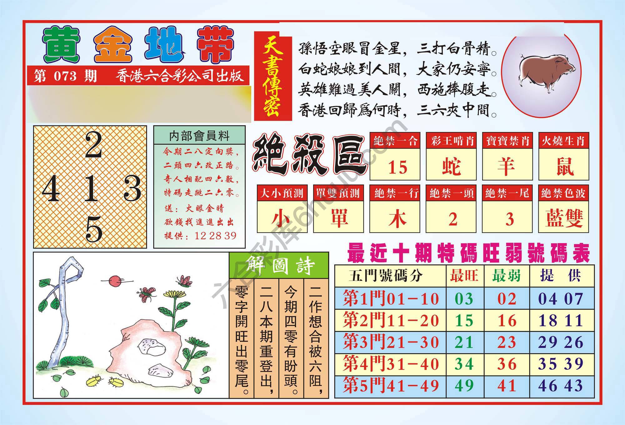 香港黄金地带