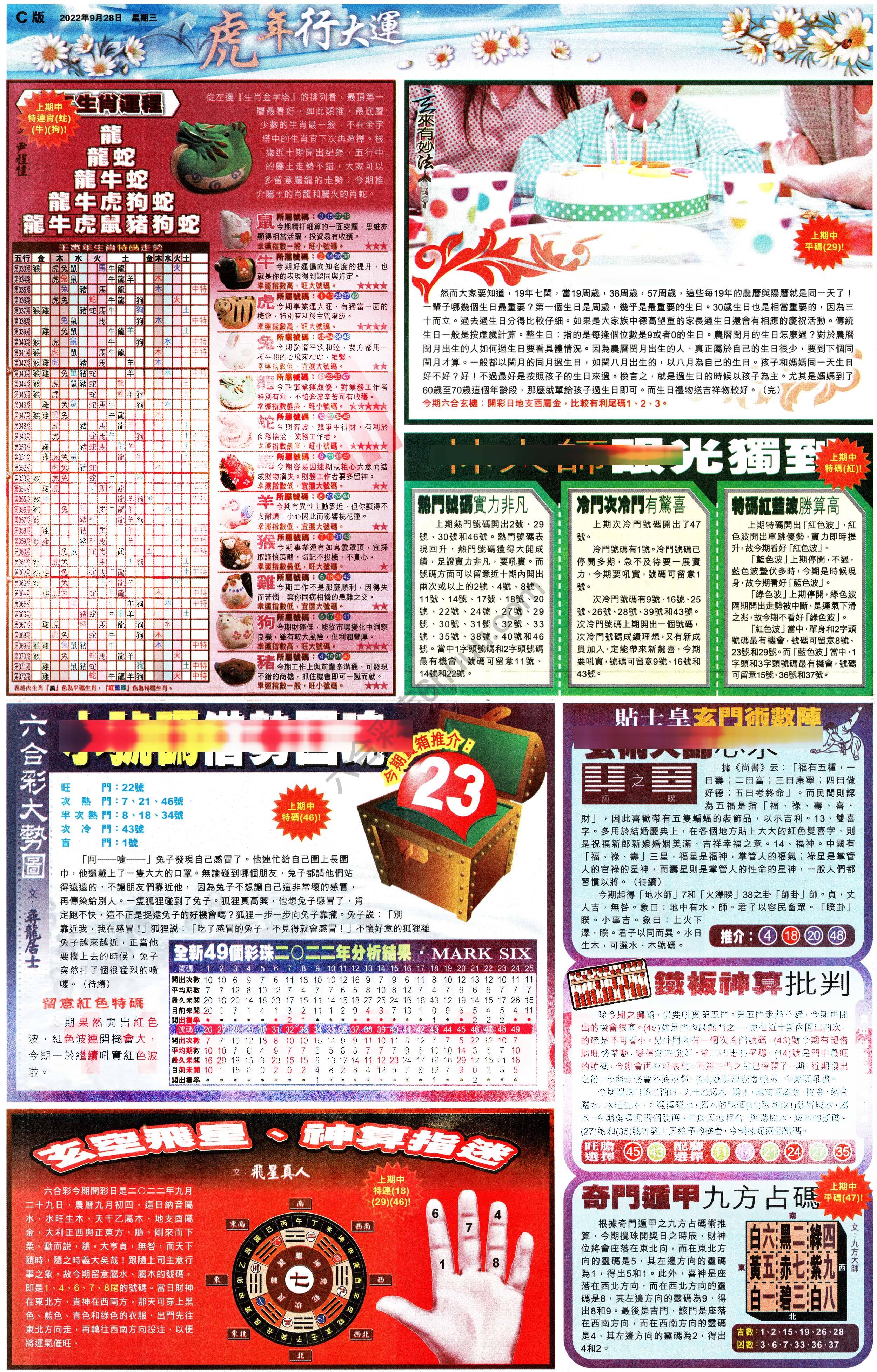 大版贴士皇