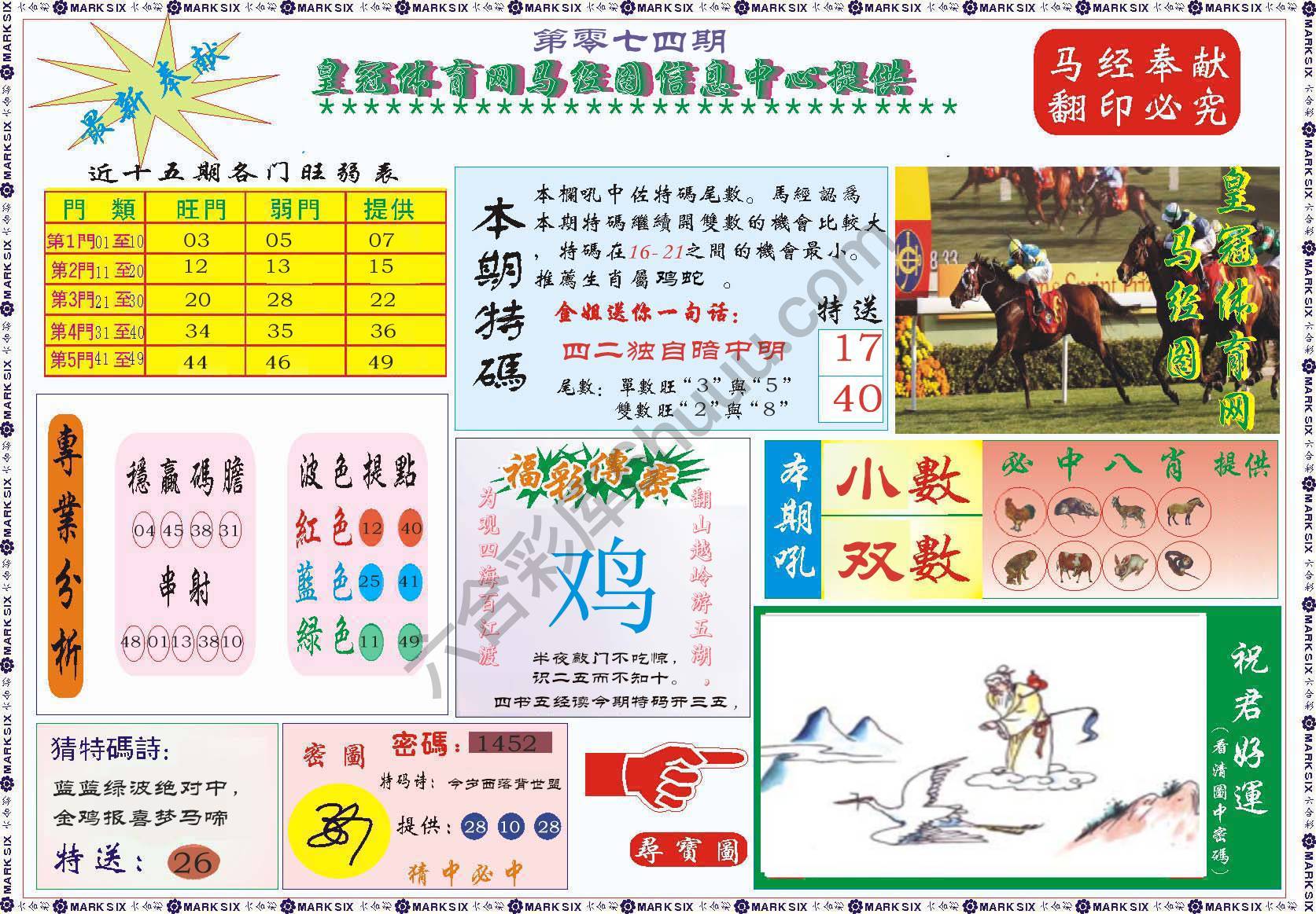 马经图记录