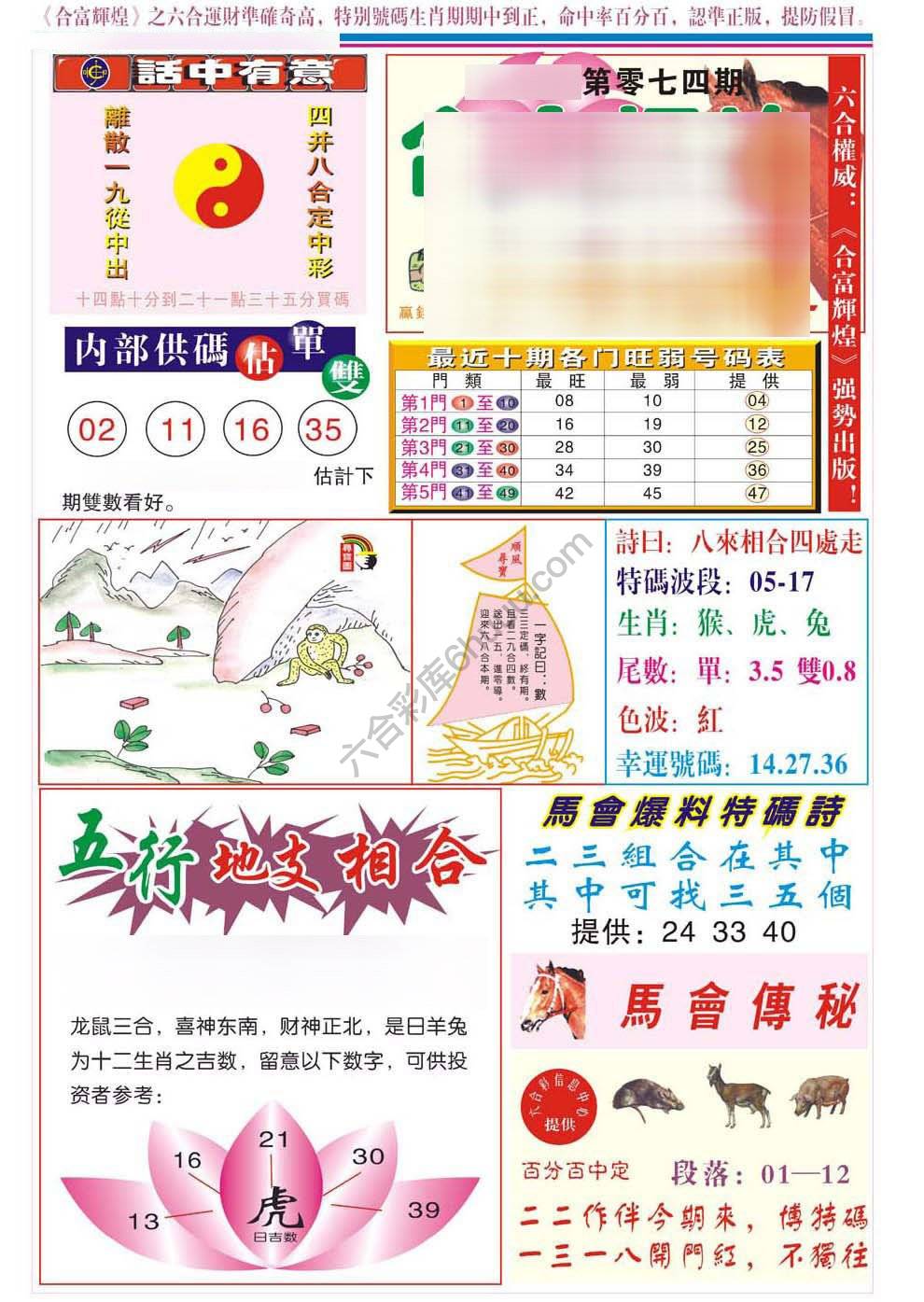 合富辉煌