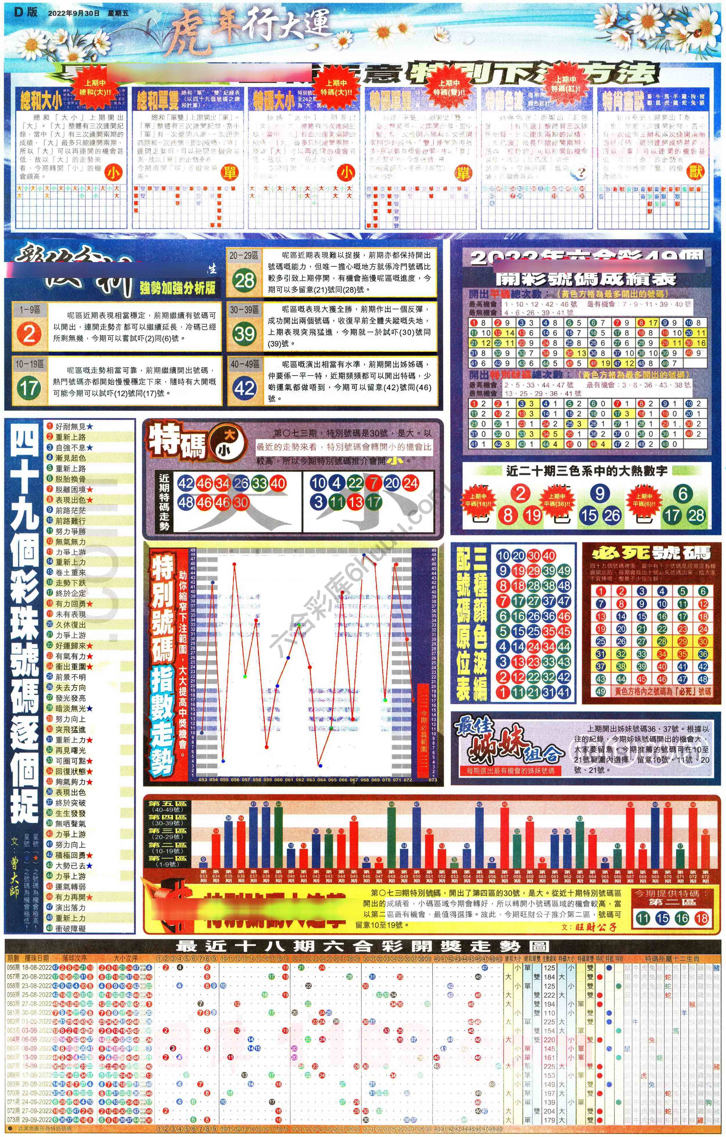 大版贴士皇