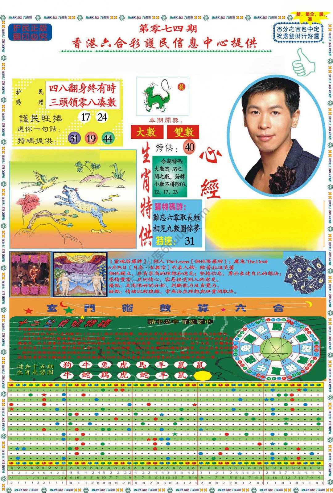 马经心经
