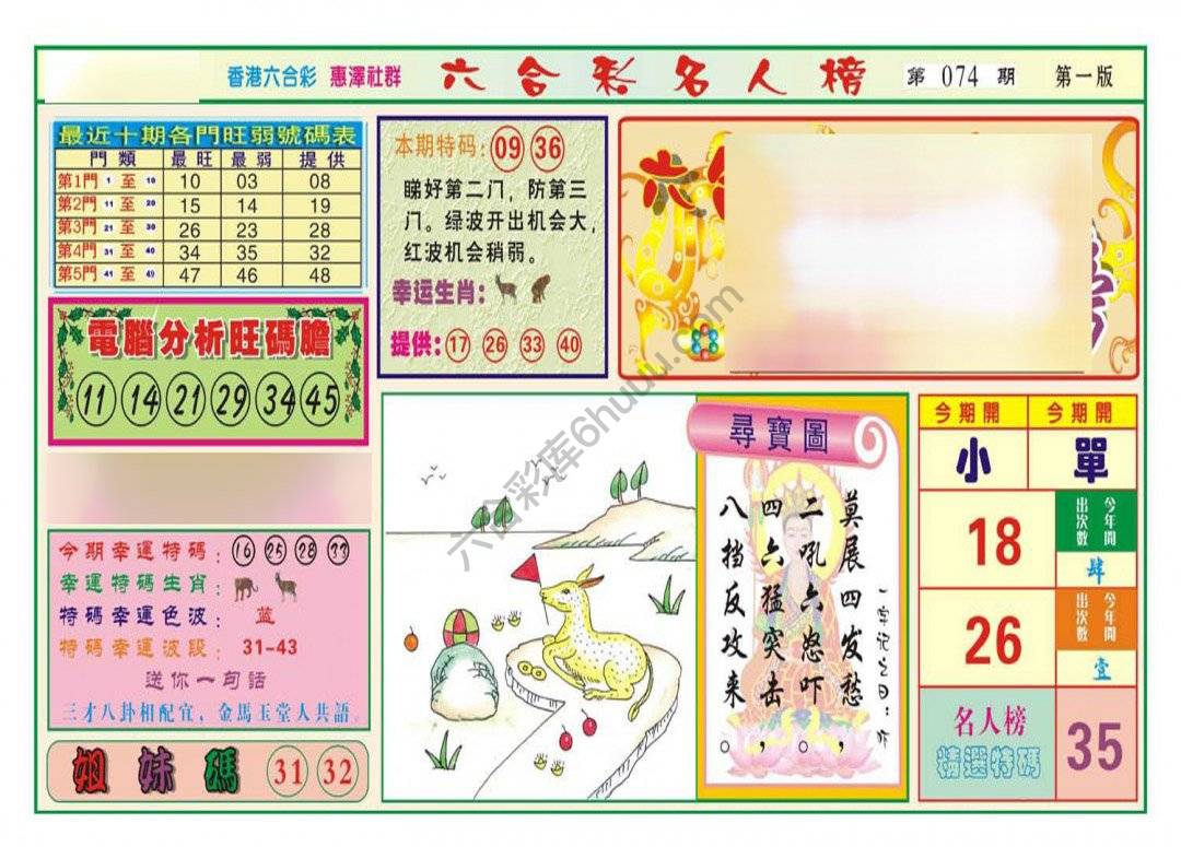 名人榜