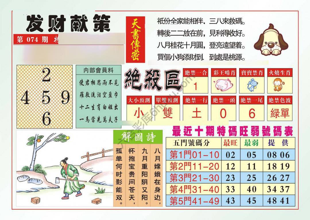 发财献策