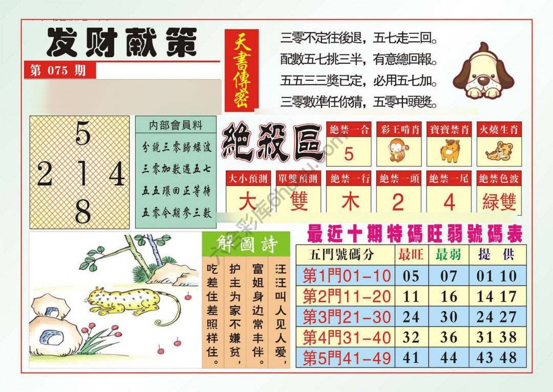 发财献策