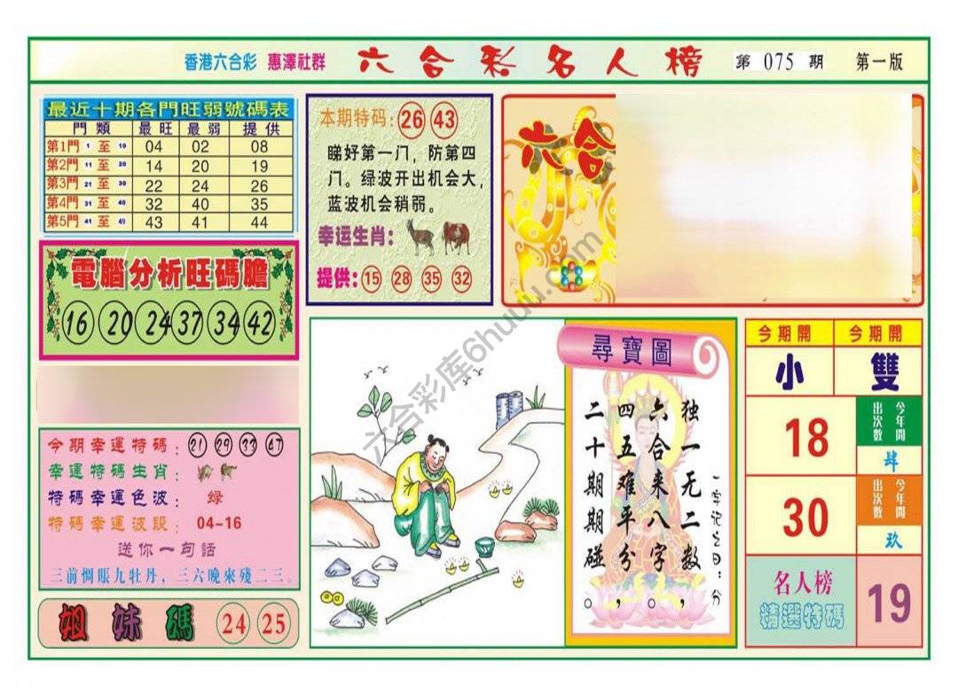 名人榜