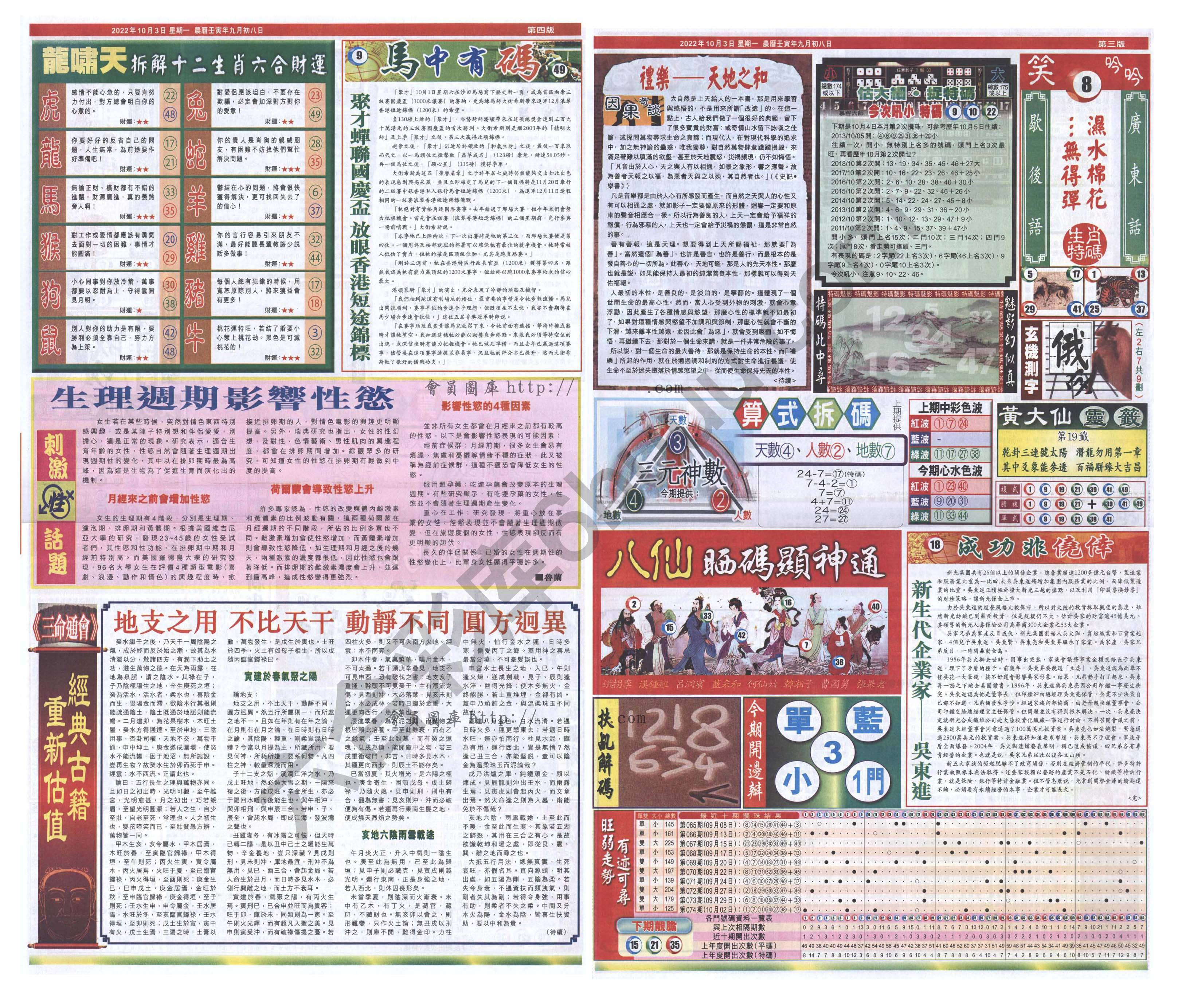 跑狗图