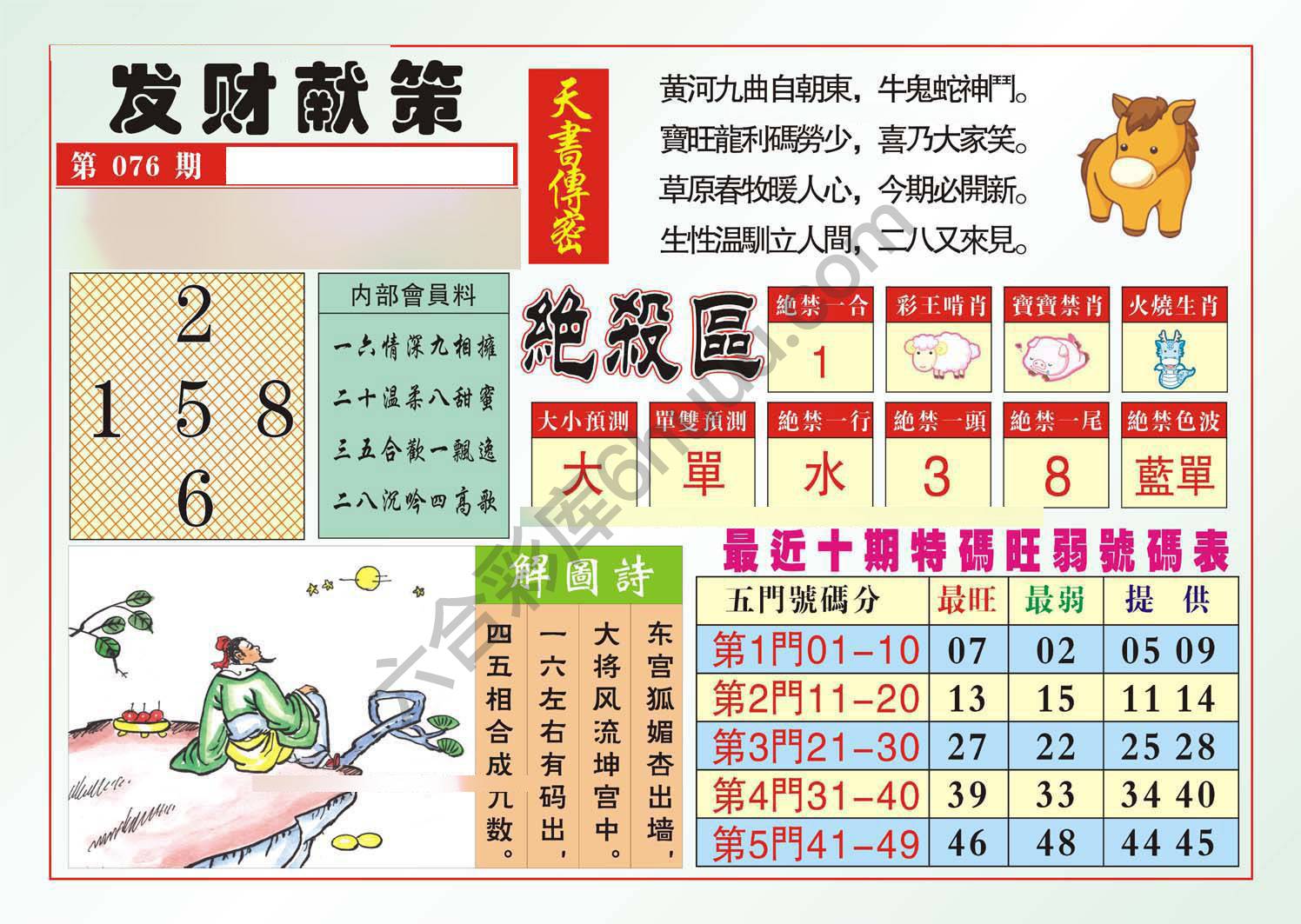 发财献策