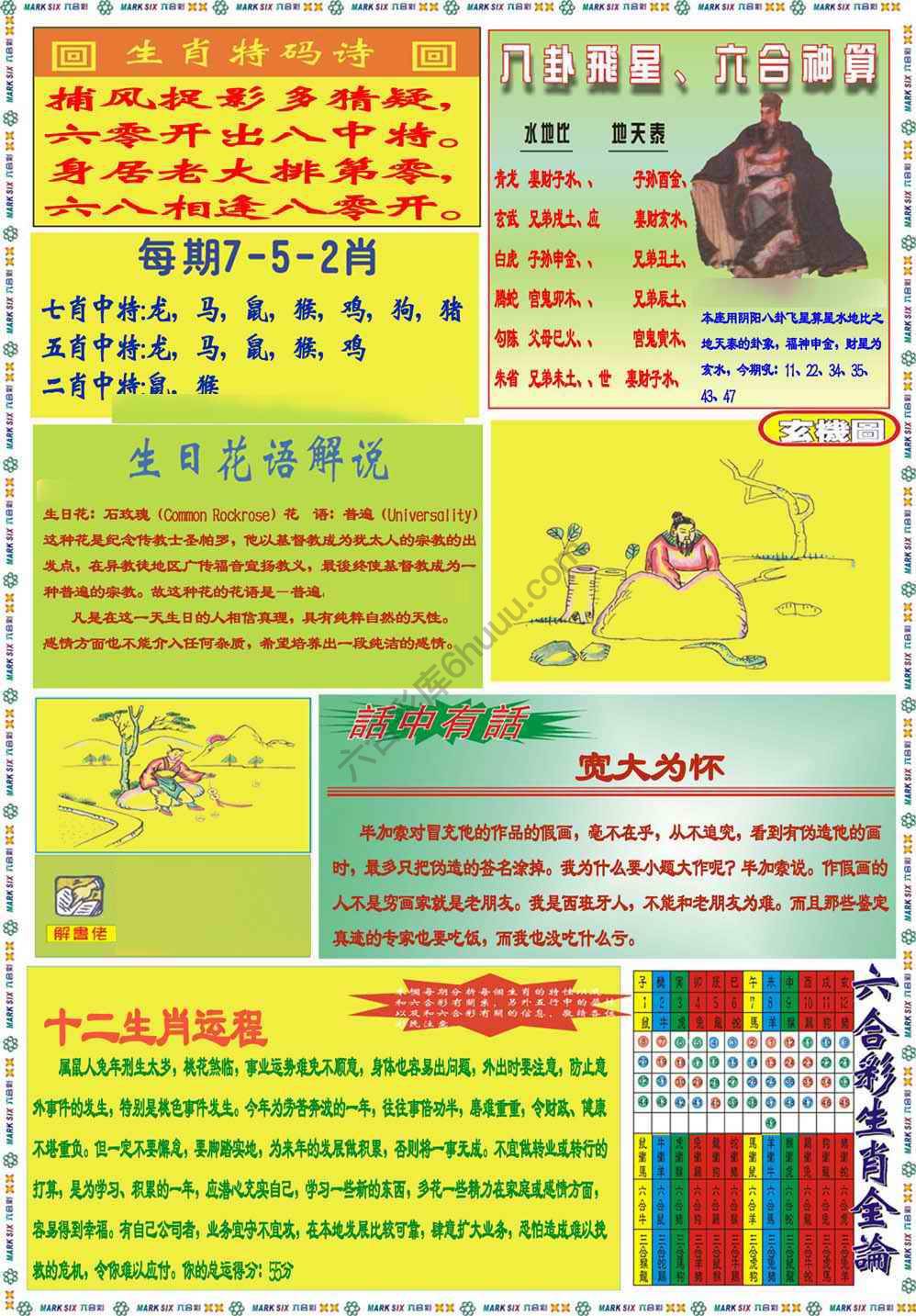 马经