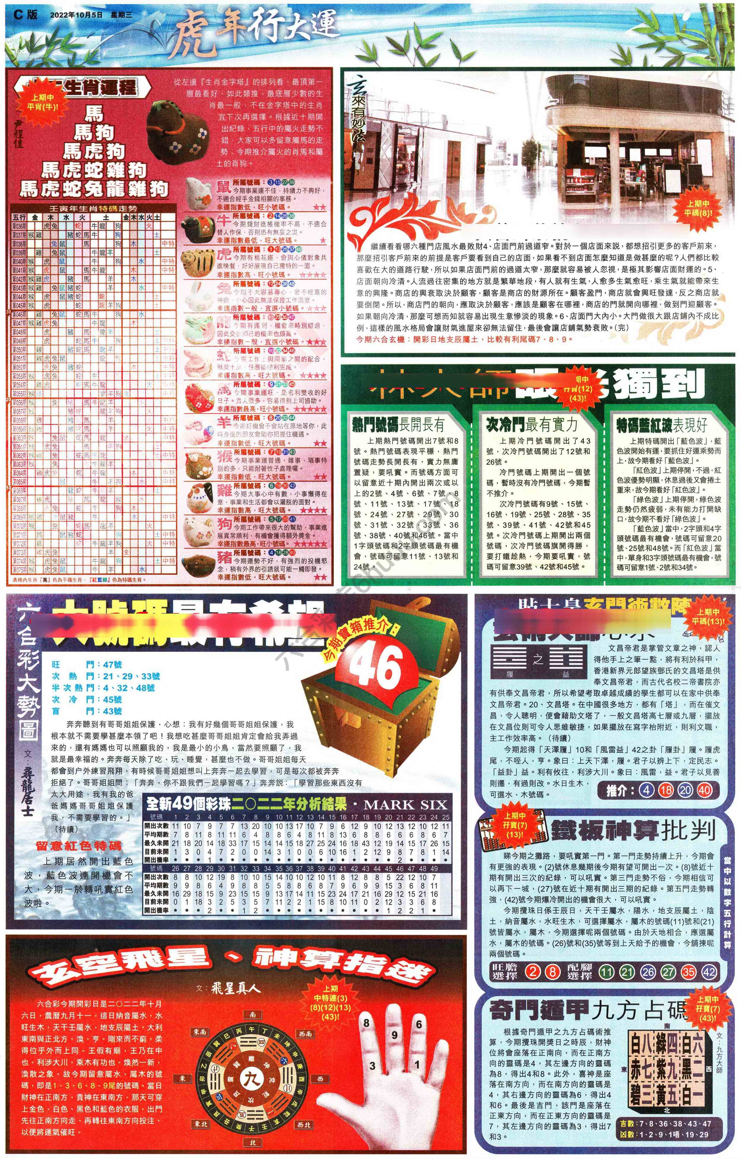 大版贴士皇