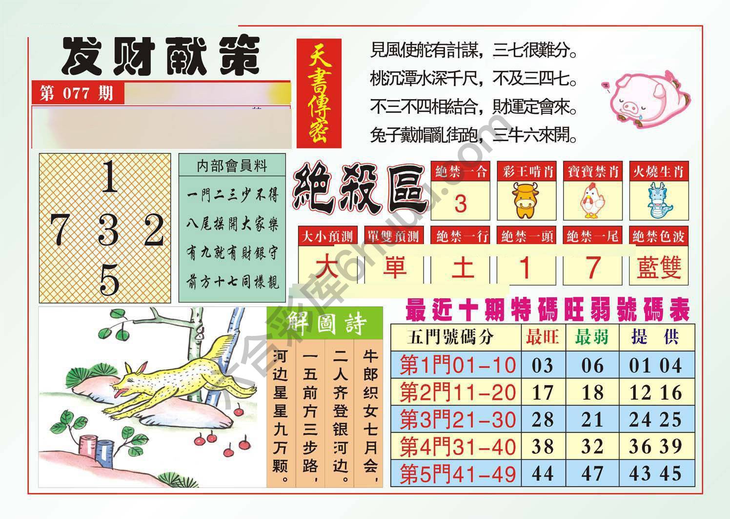 发财献策