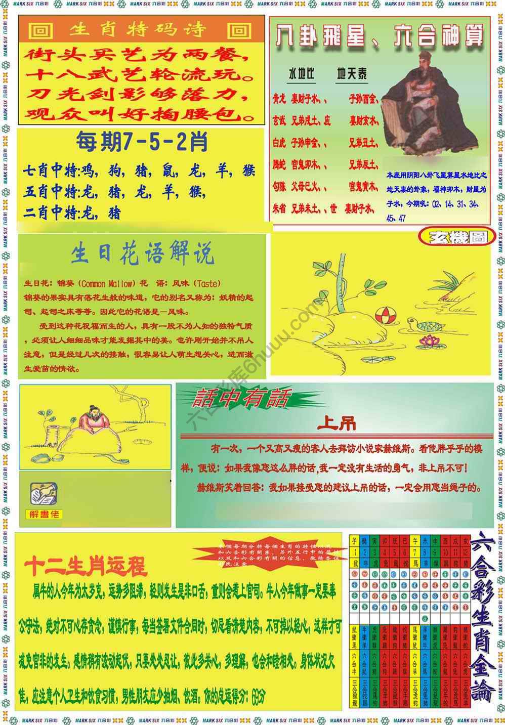 马经