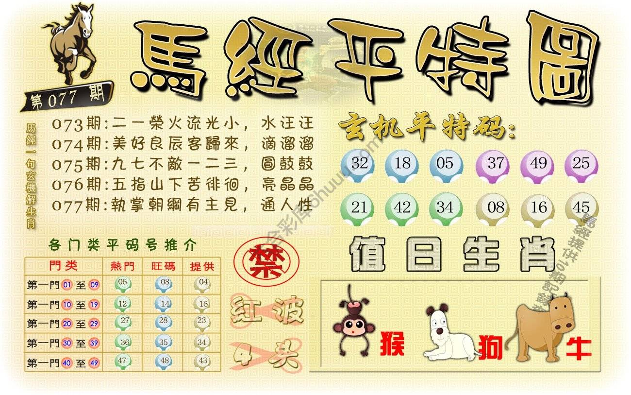 马经平特图