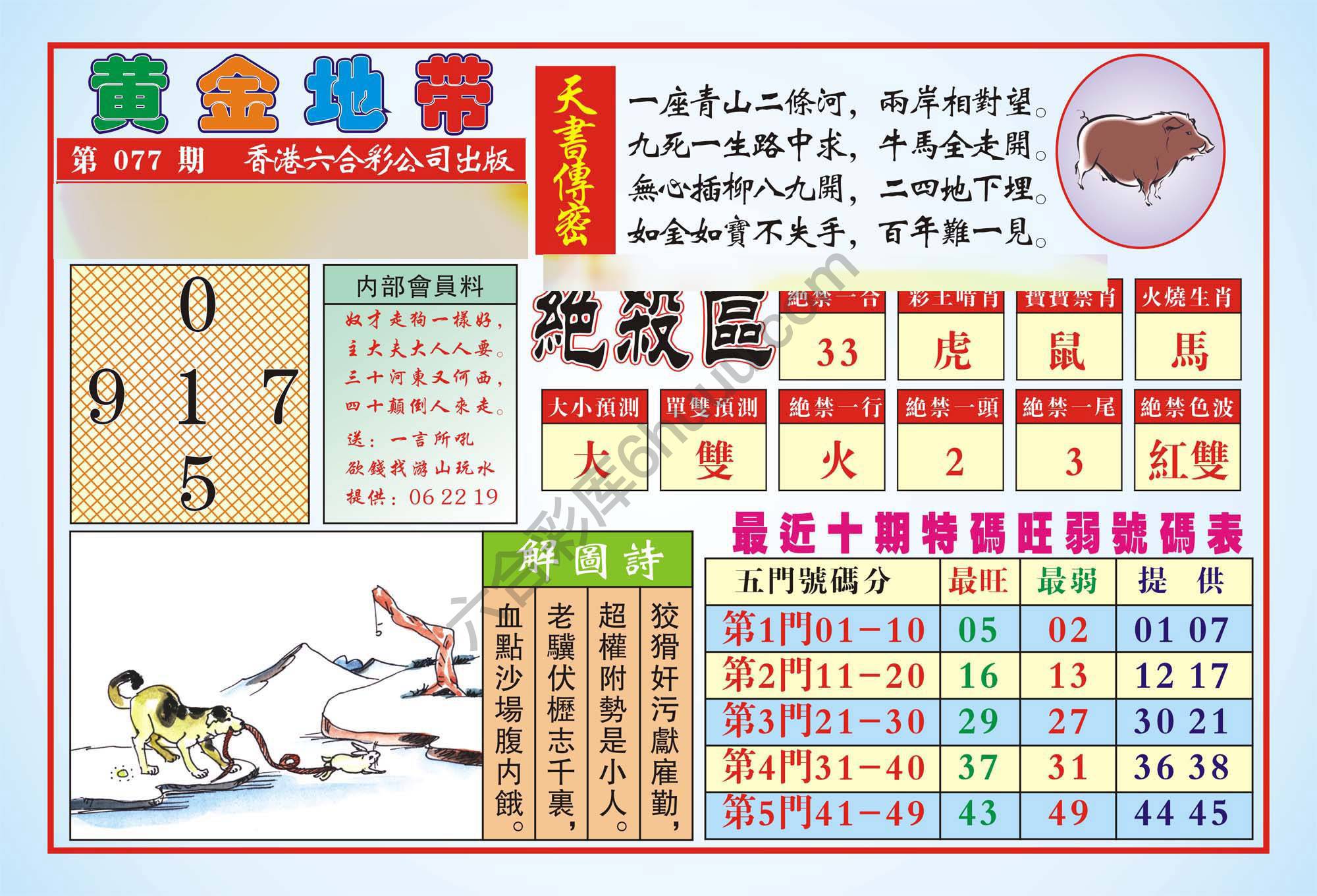 香港黄金地带
