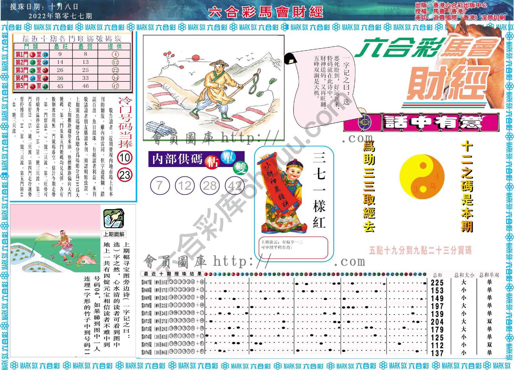 六合彩马会财经