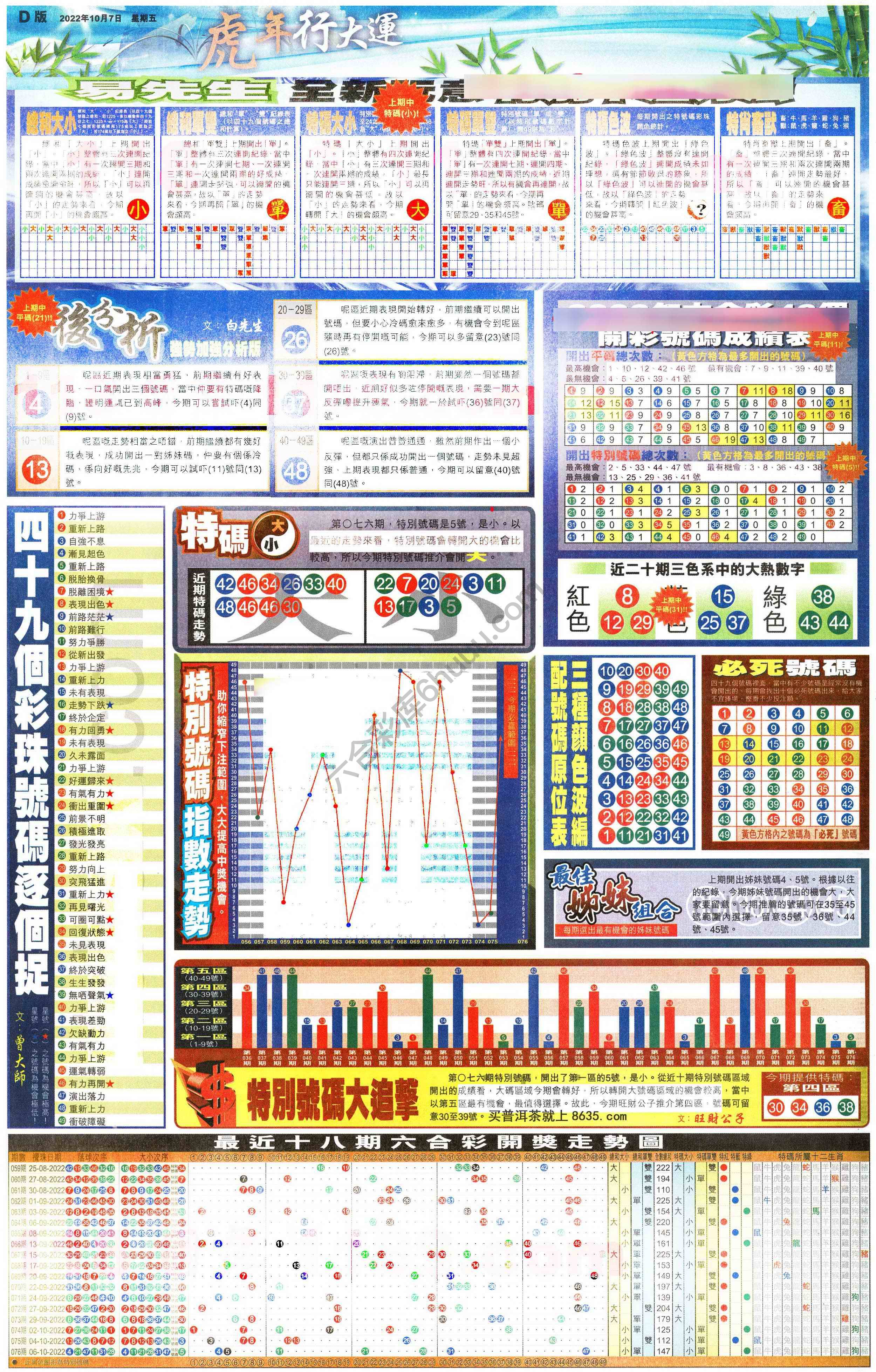 大版贴士皇