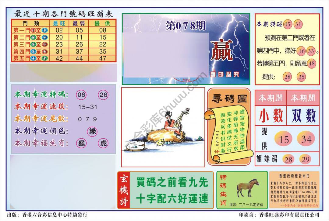 香港逢赌必羸