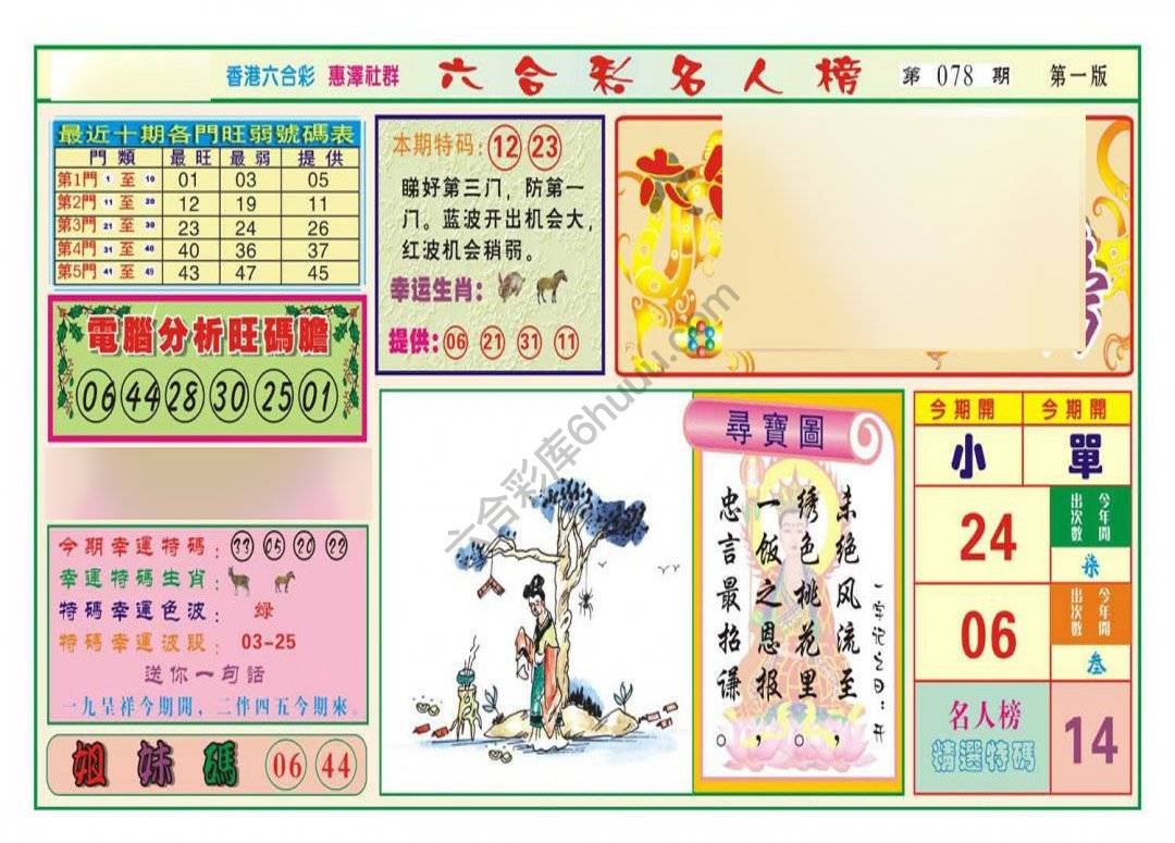 名人榜
