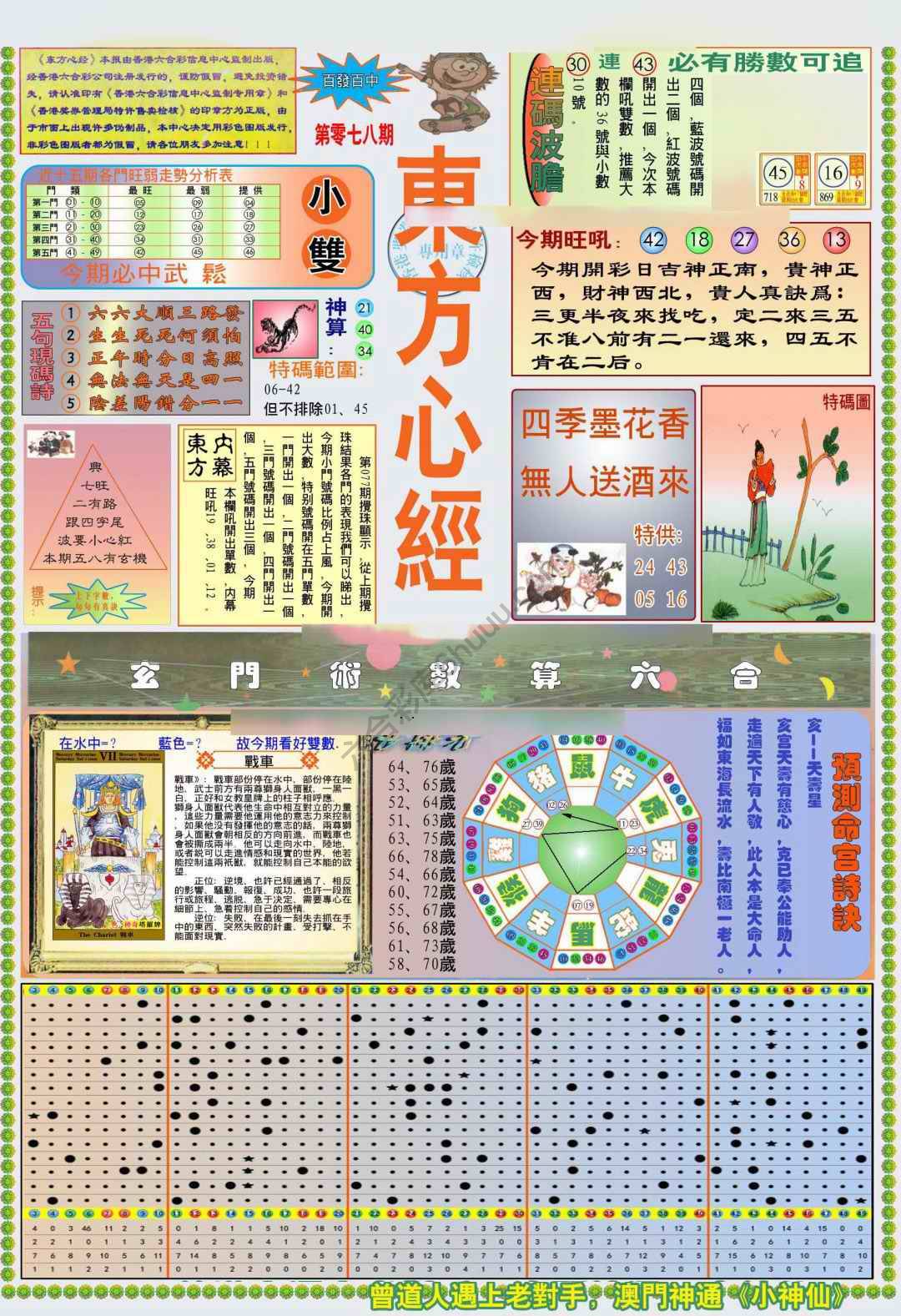 新版东方心经