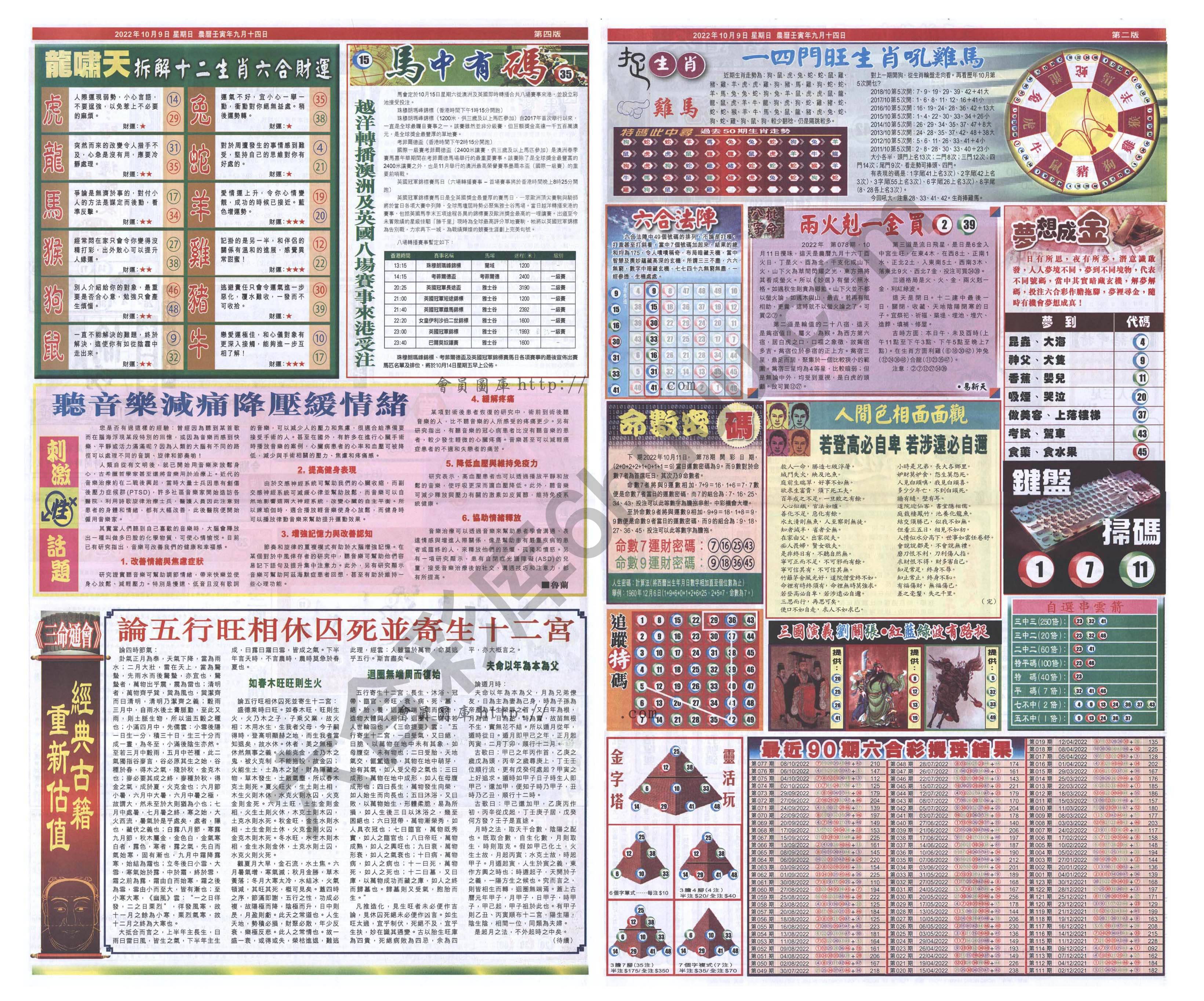 跑狗图