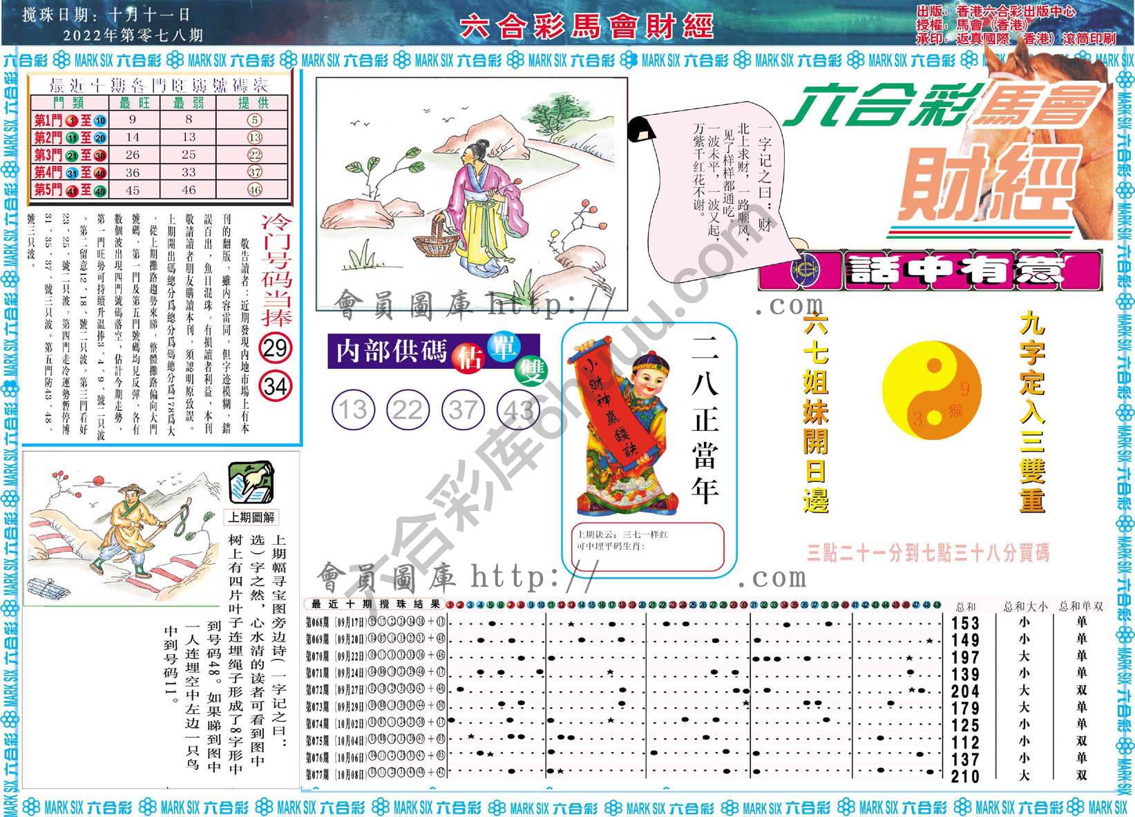 六合彩马会财经