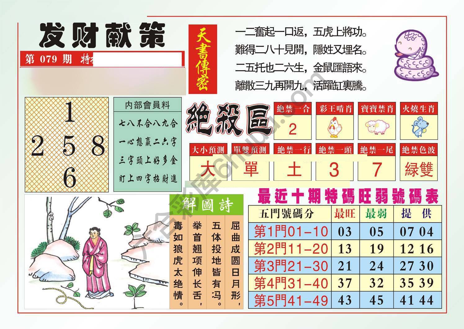 发财献策