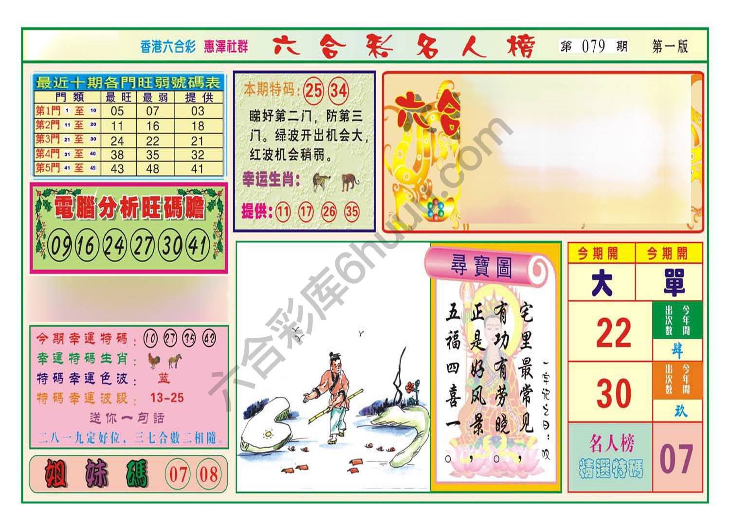 名人榜