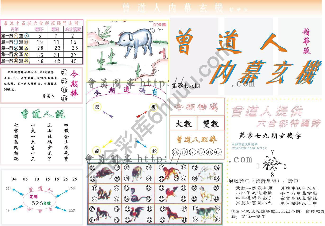 曾道人内幕玄机(精华版)