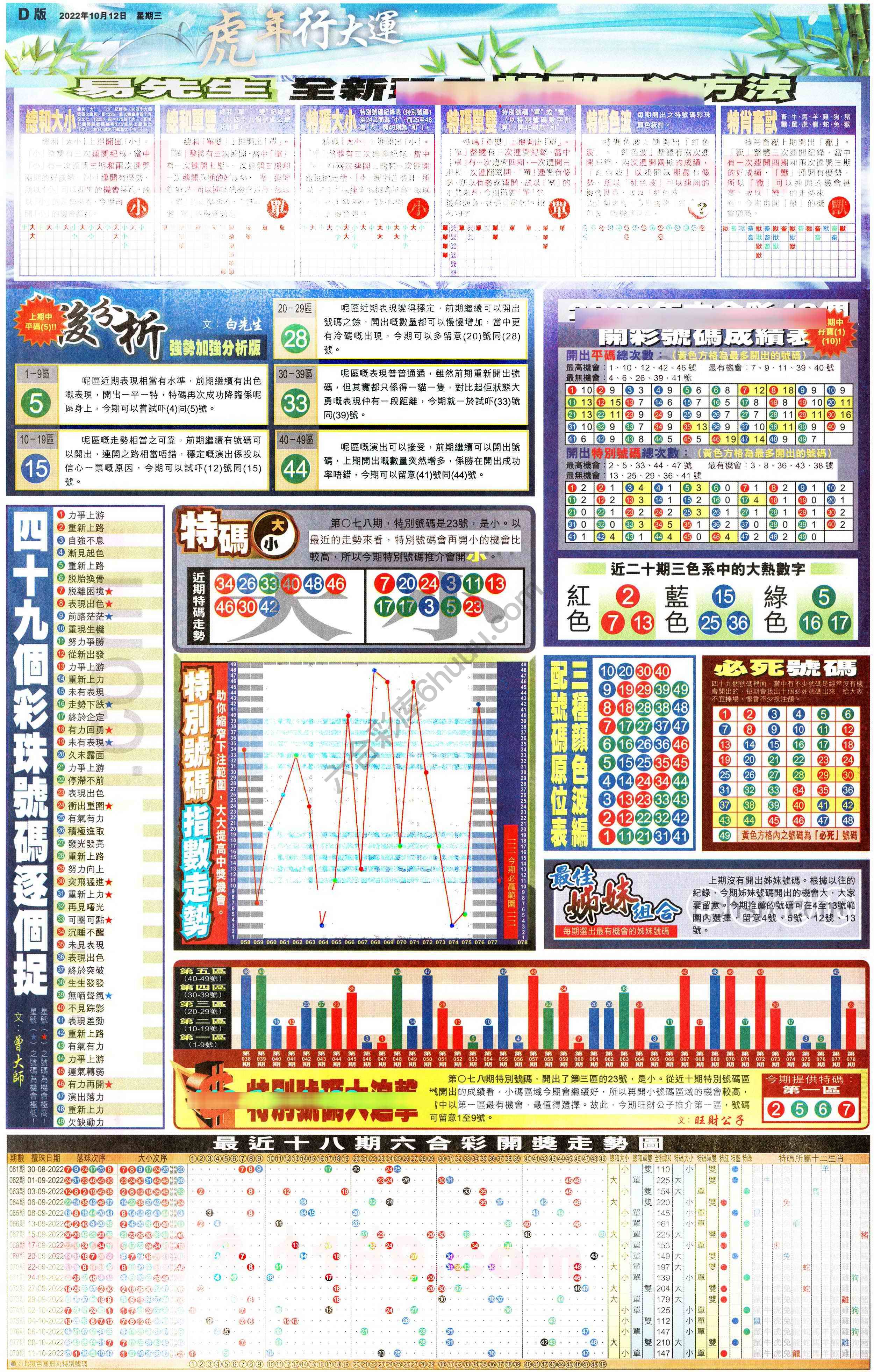 大版贴士皇