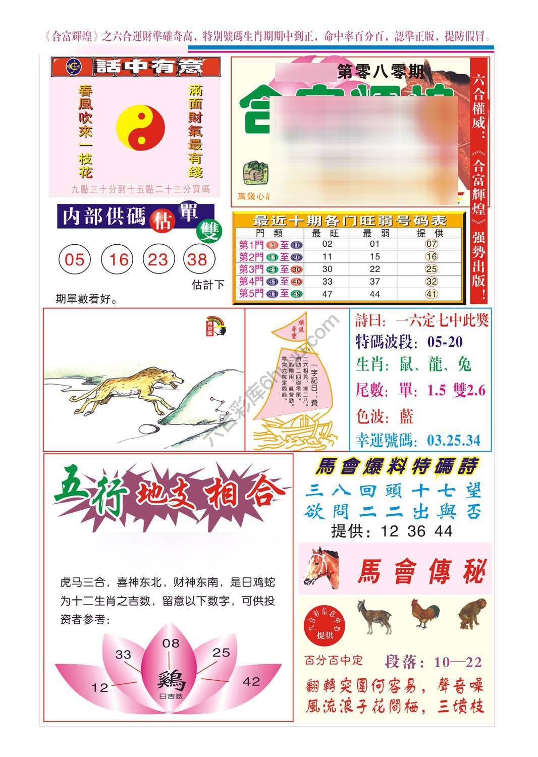 合富辉煌