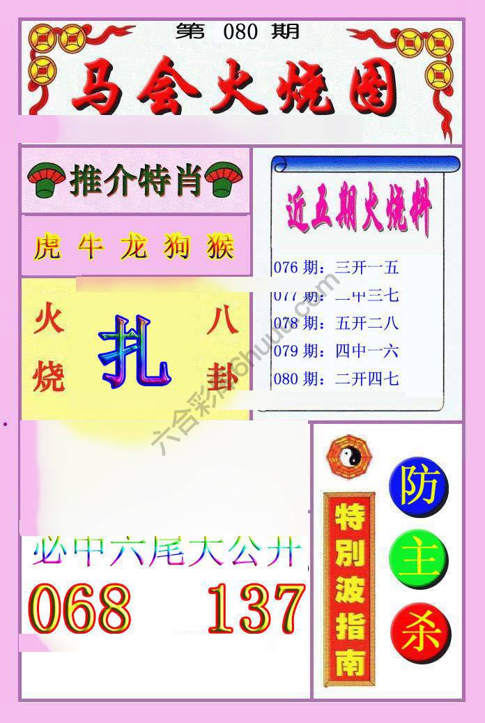 火烧图