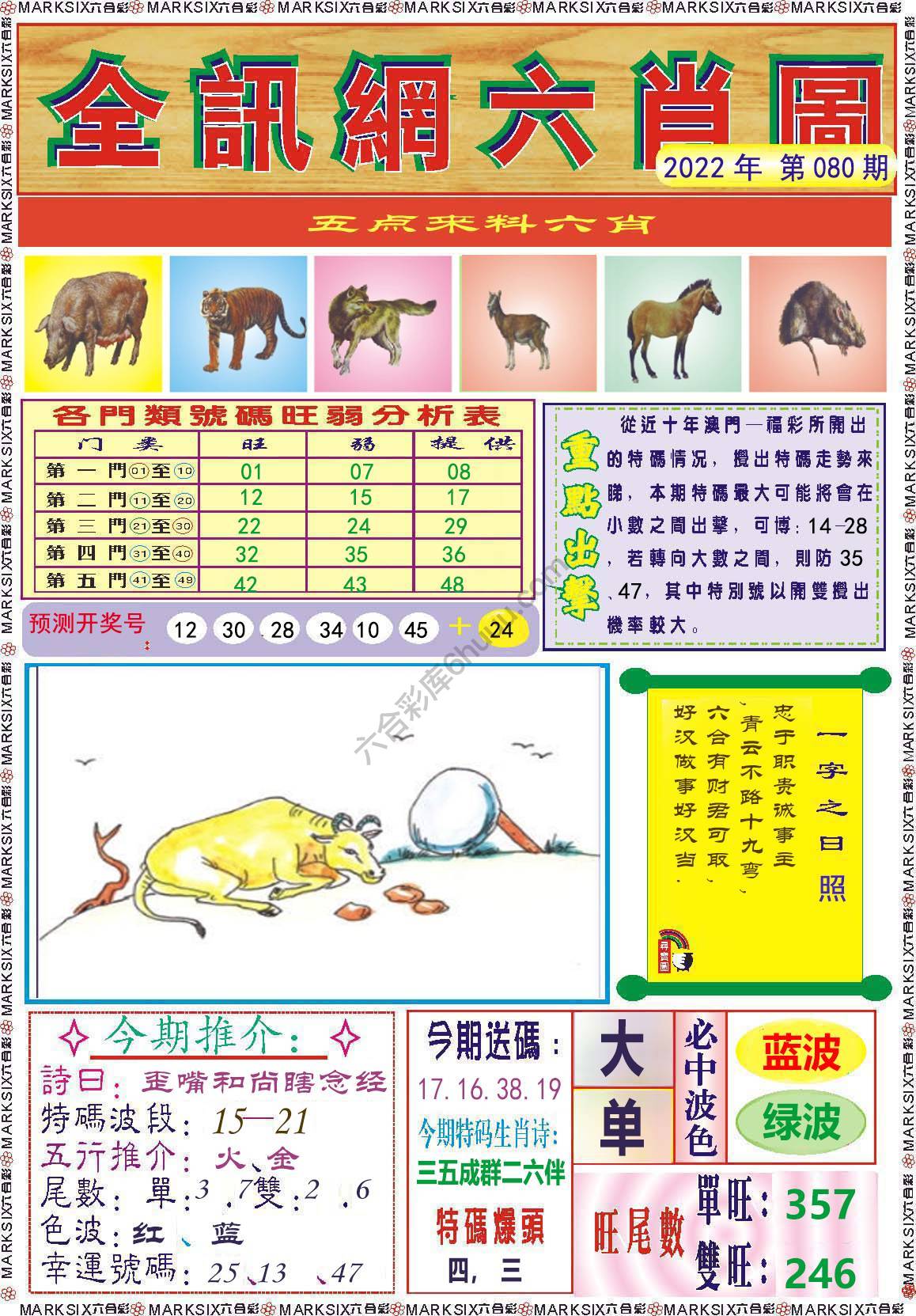 全讯网六肖图