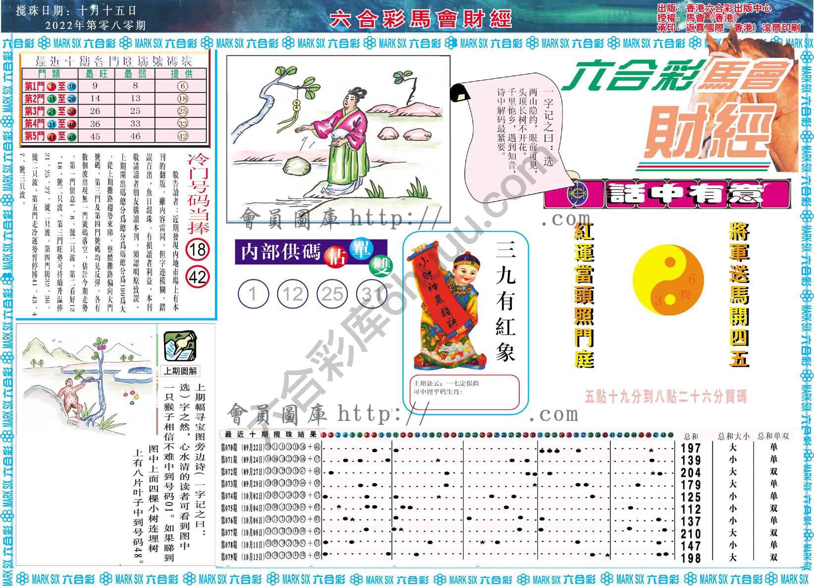 六合彩马会财经