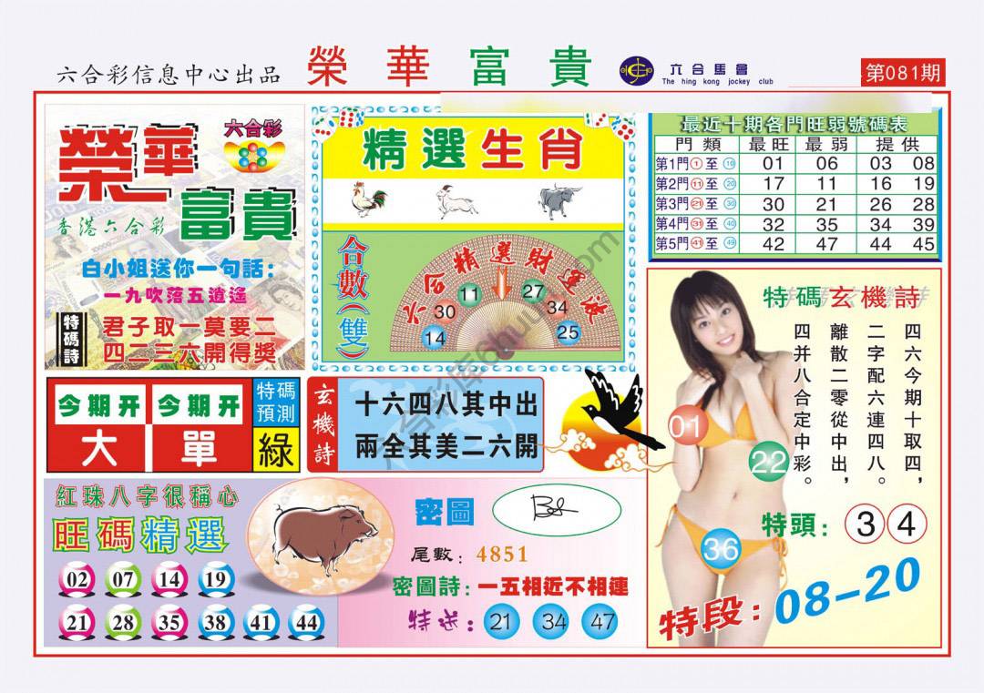 荣华富贵