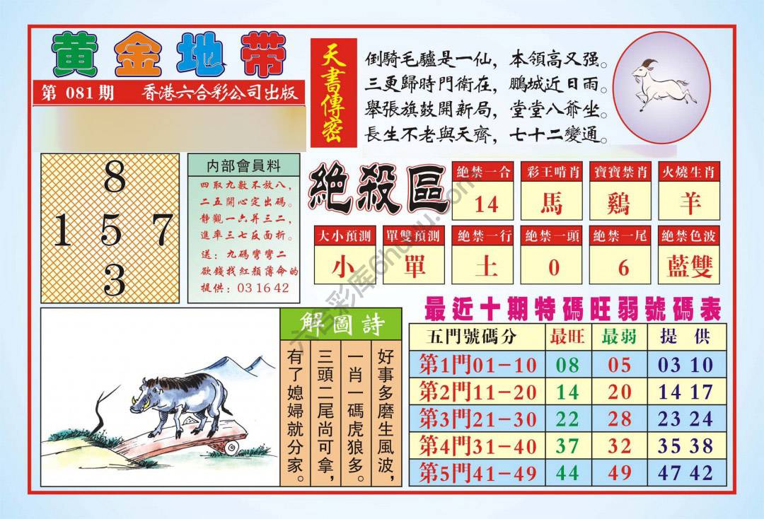 香港黄金地带