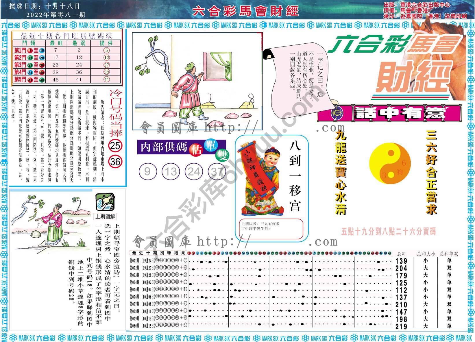 六合彩马会财经