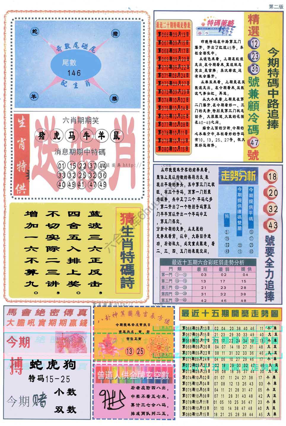 曾道人内幕消息