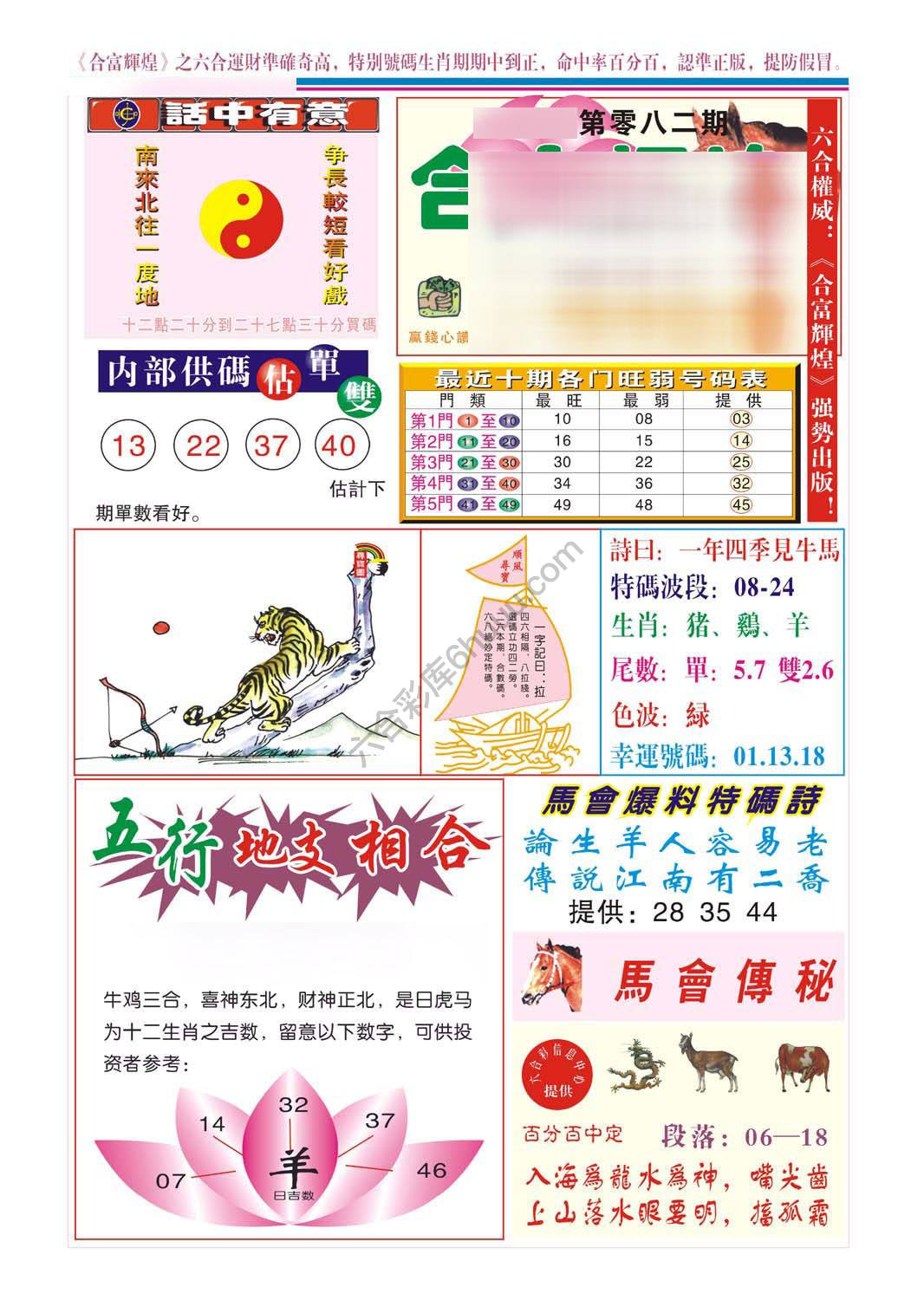 合富辉煌