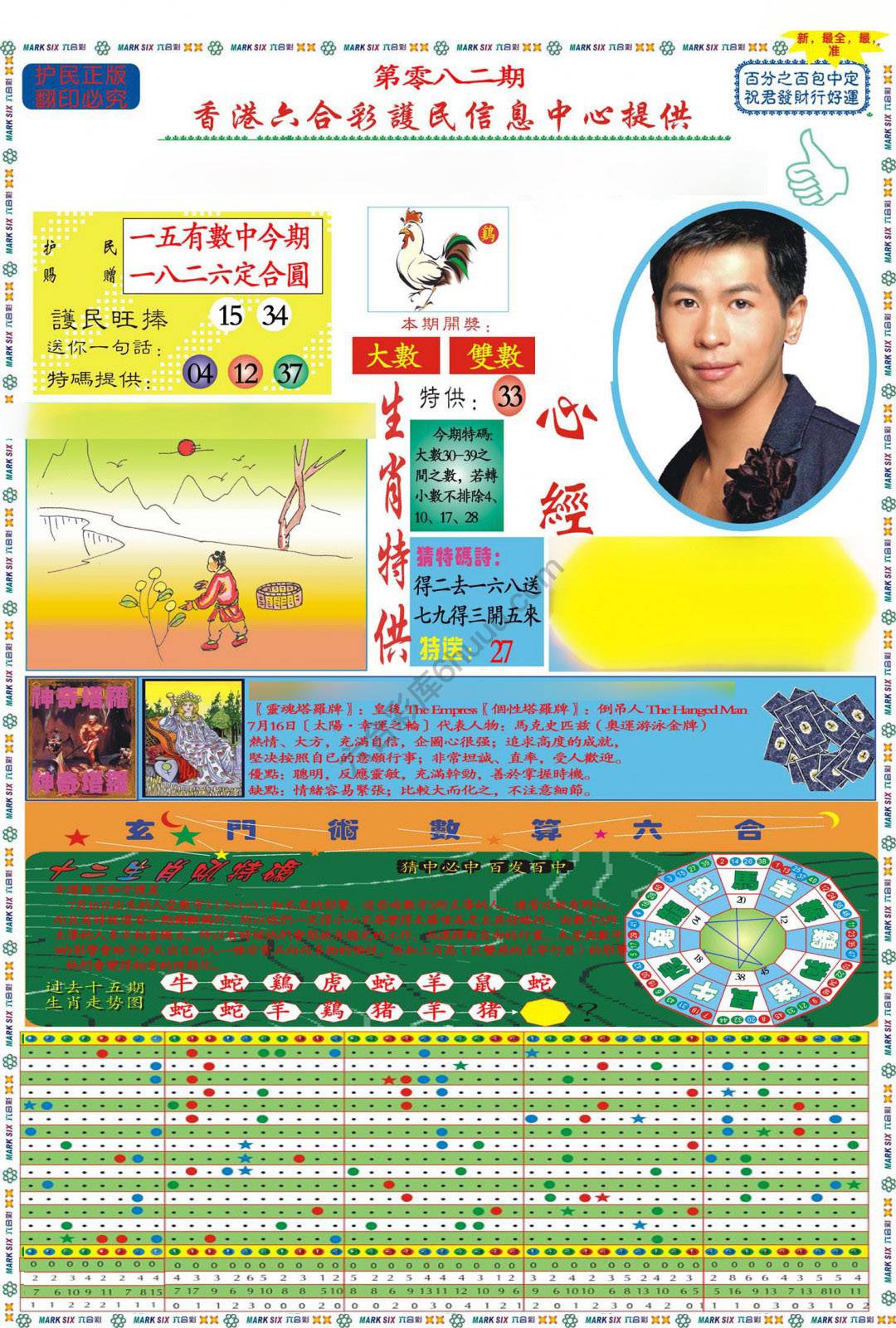 马经心经