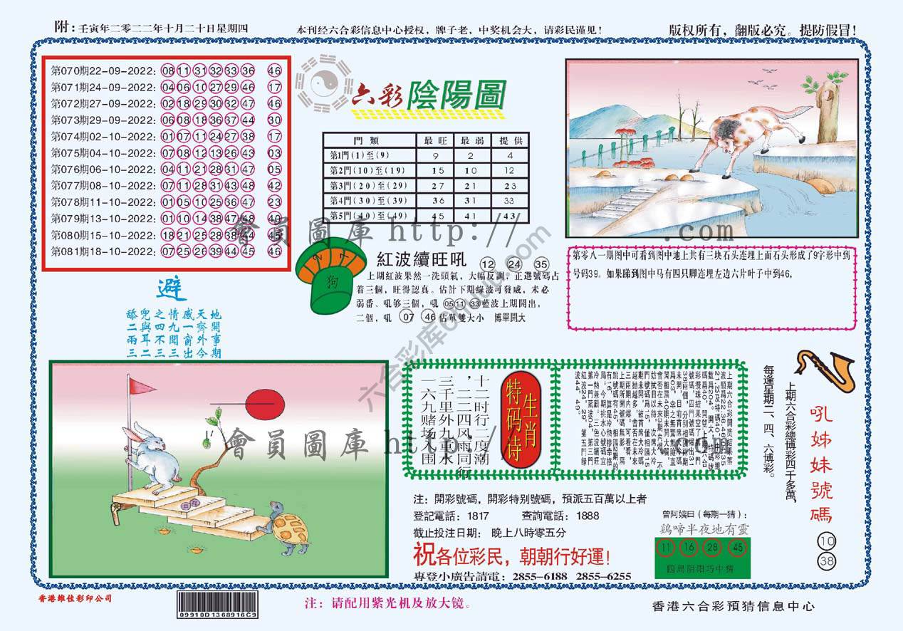 六彩阴阳图