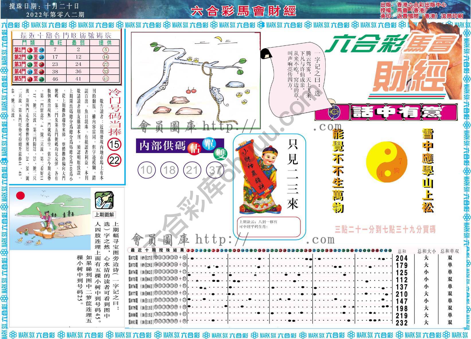 六合彩马会财经