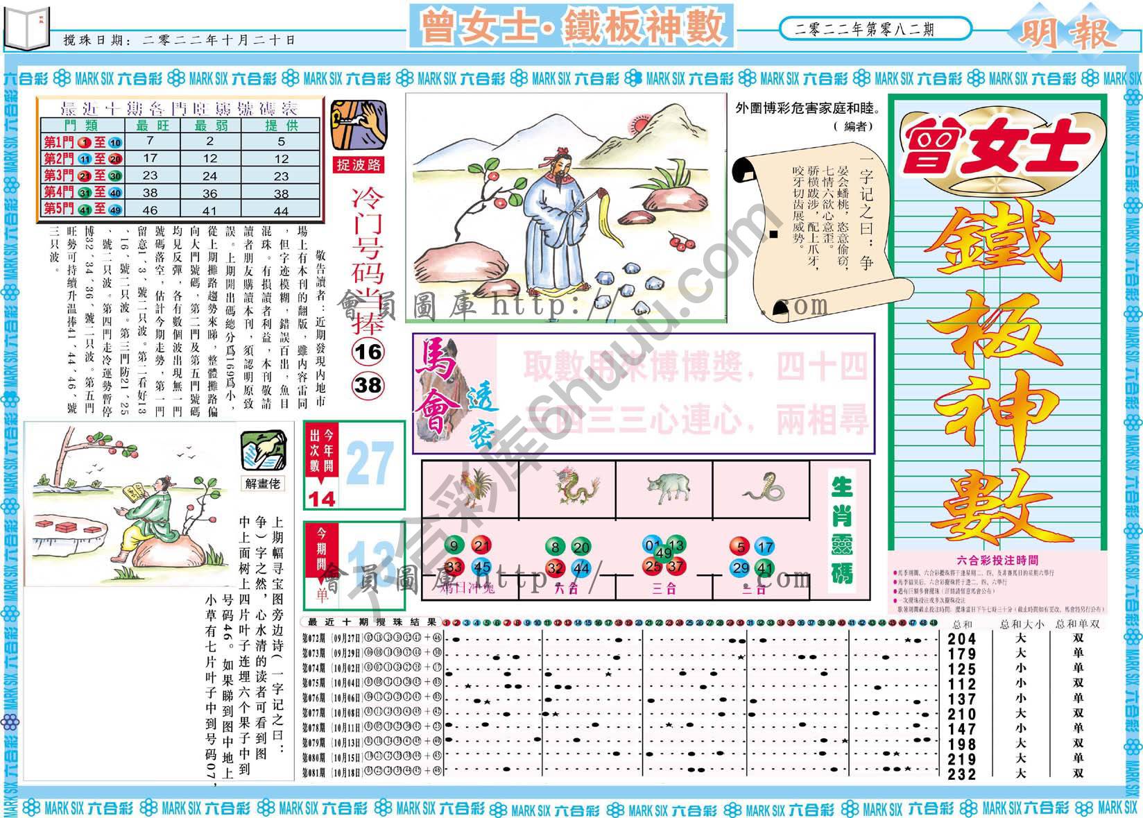曾女士铁板神数